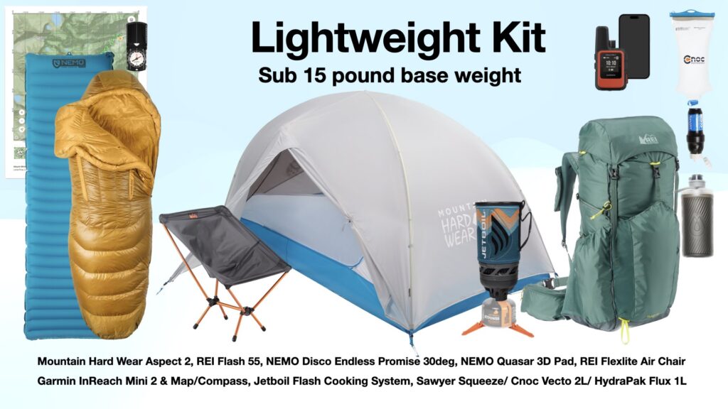 Lightweight backpacking gear kit including Mountain Hard Wear Aspect 2 tent, REI Flash 55 backpack, NEMO Disco Endless Promise 30-degree sleeping bag, NEMO Quasar 3D sleeping pad, REI Flexlite Air Chair, Garmin InReach Mini 2, Jetboil Flash Cooking System, Sawyer Squeeze, Cnoc Vecto 2L, and HydraPak Flux 1L.