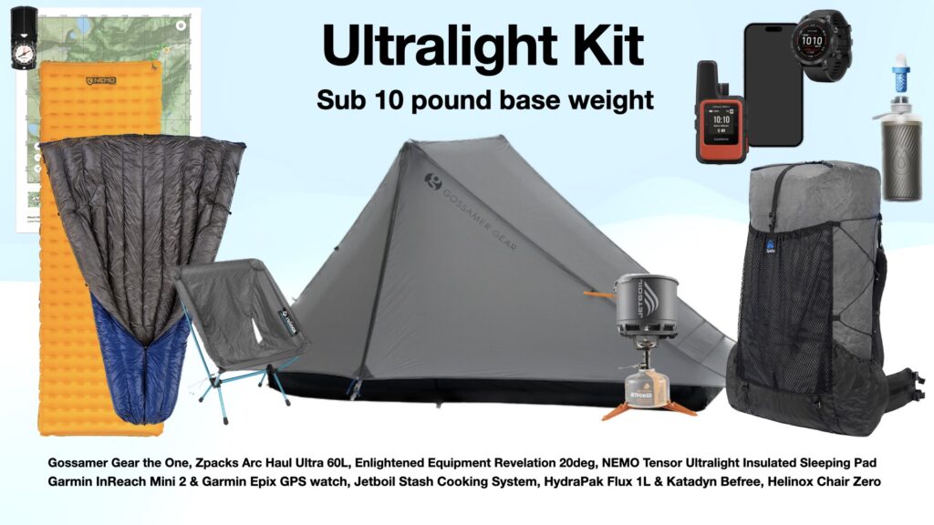 Ultralight backpacking gear kit including Gossamer Gear The One tent, Zpacks Arc Haul Ultra 60L backpack, Enlightened Equipment Revelation 20-degree quilt, NEMO Tensor Ultralight insulated sleeping pad, Garmin InReach Mini 2, Garmin Epix GPS watch, Jetboil Stash cooking system, HydraPak Flux 1L, Katadyn BeFree, and Helinox Chair Zero.