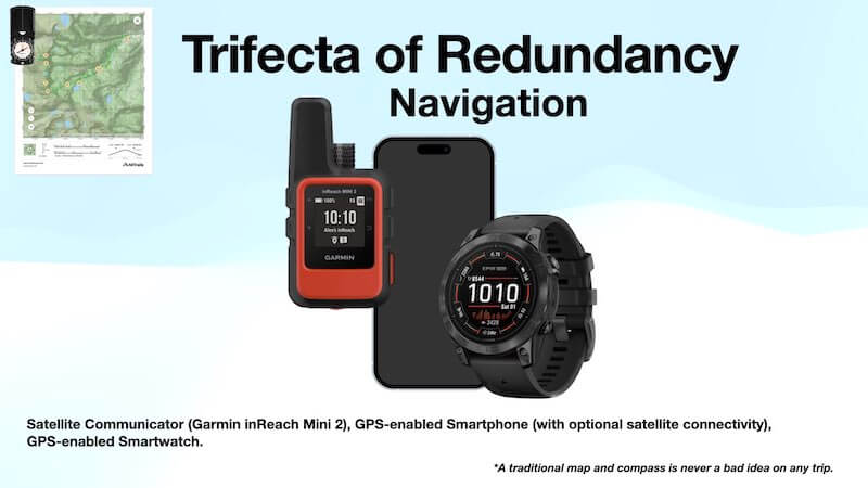 Navigation tools including a Garmin satellite communicator, a GPS-enabled smartphone, and a Garmin GPS-enabled smartwatch, with a traditional map and compass in the background.